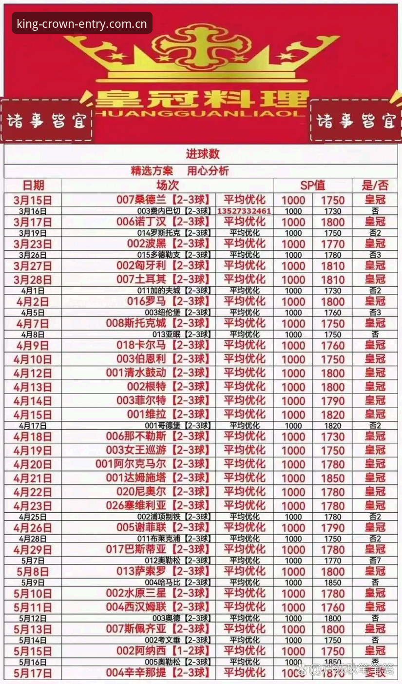 皇冠官方登录入口怎么样 皇冠体彩平台登录入口使用教程:新手必备的操作指南